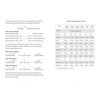 Food & Fitness Journal: Stay on Track & Achieve Your Goals by Union Square & Co. - Image 5